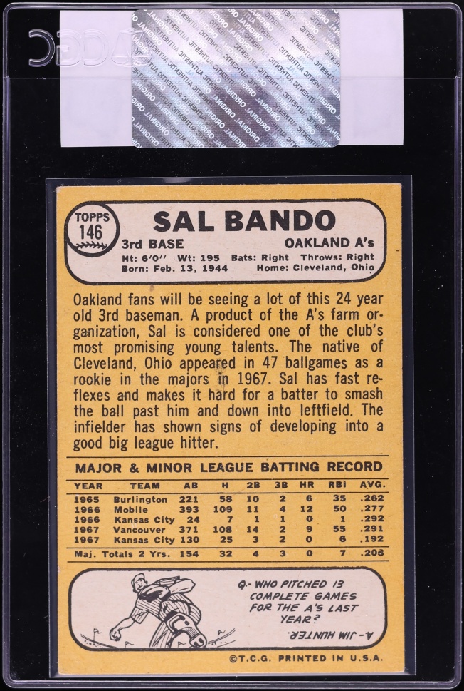 1968 Topps Sal Bando #146 CGC AUTH