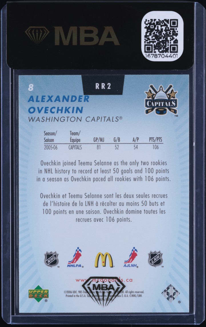 2006 Upper Deck McDonald's Review Alexander Ovechkin #RR2 MBA AUTH