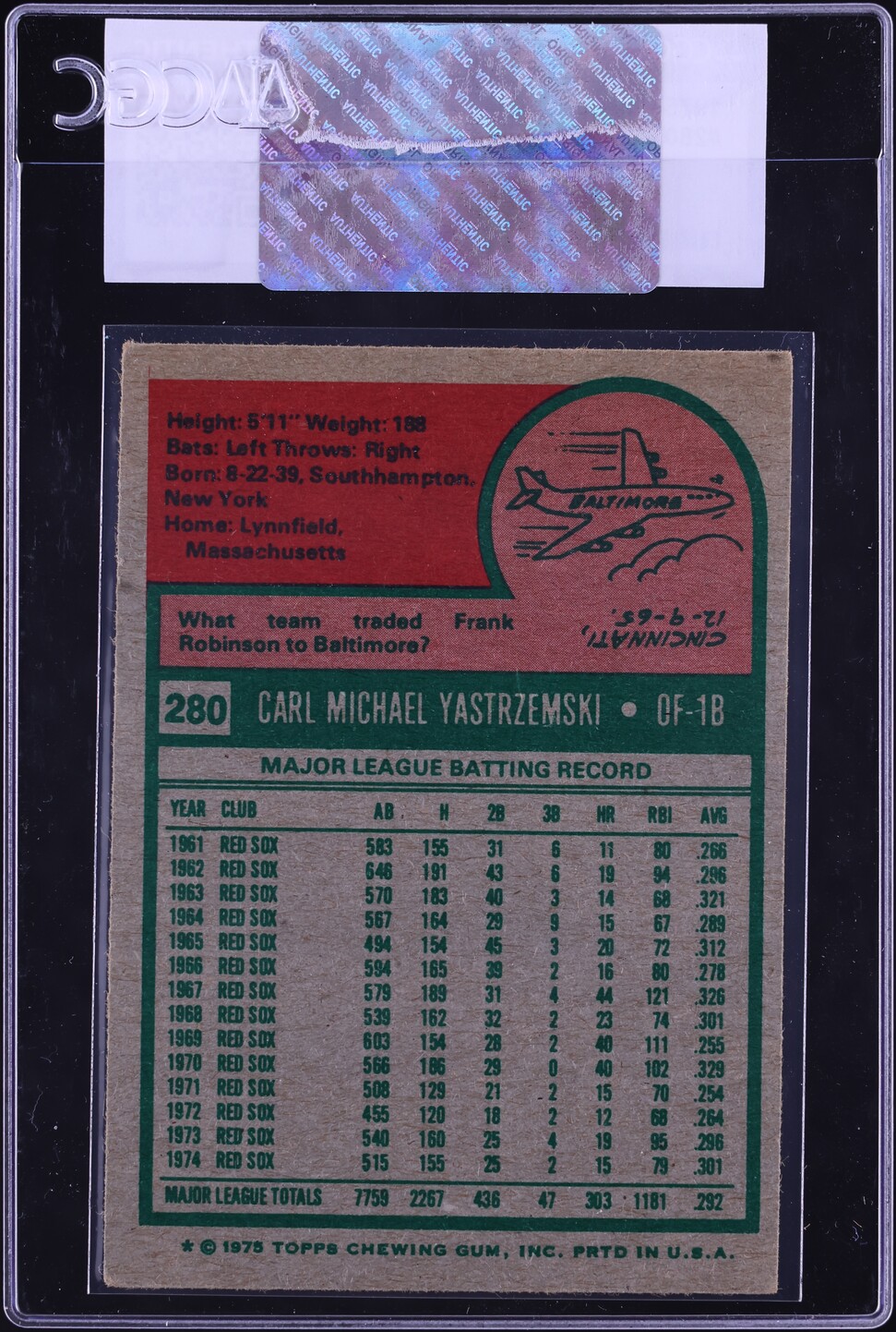 1975 Topps Carl Yastrzemski #280 CGC AUTH