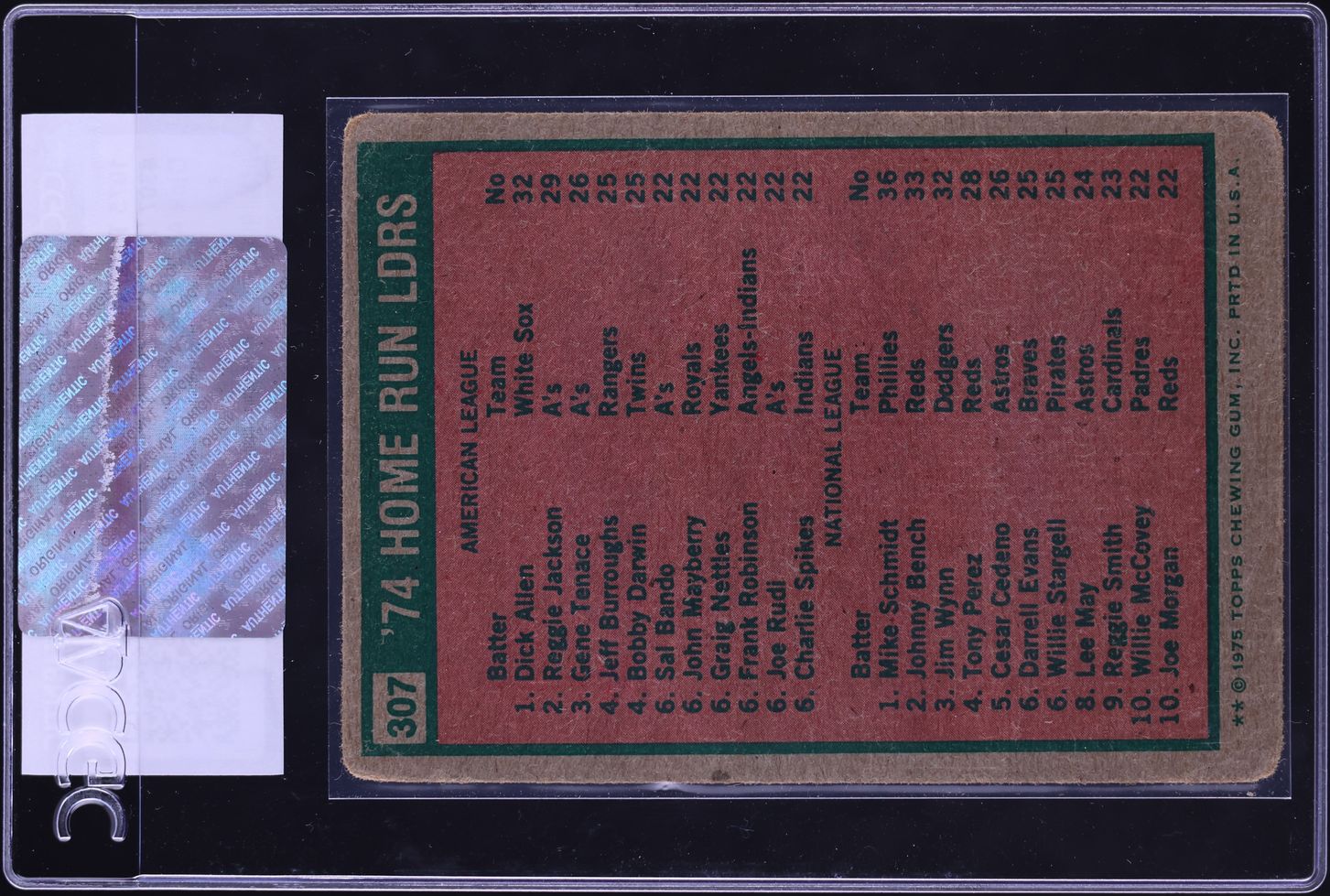 1975 Topps '74 HR Leaders Dick Allen & Mike Schmidt #307 CGC AUTH