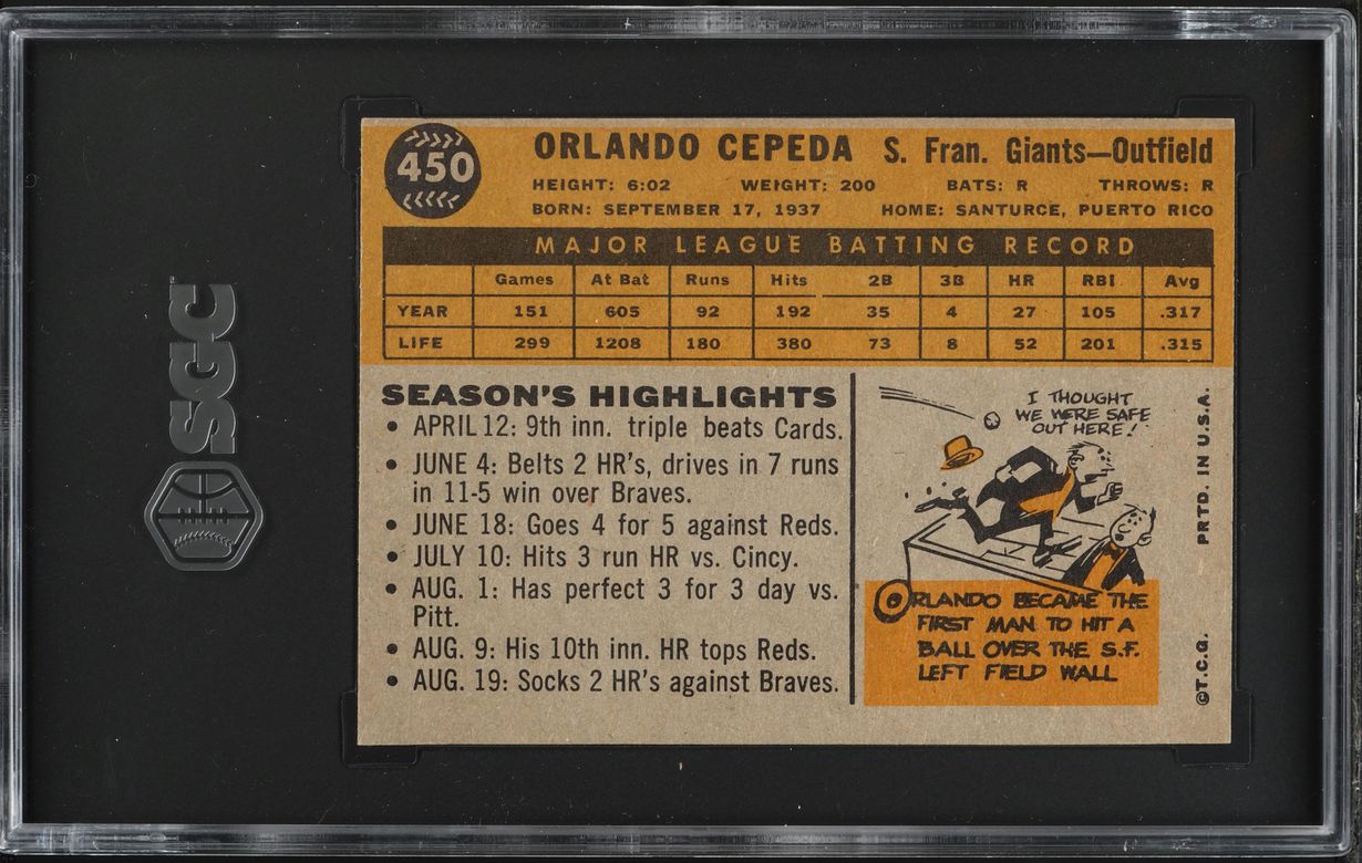 1960 Topps Orlando Cepeda #450 SGC 4 VGEX