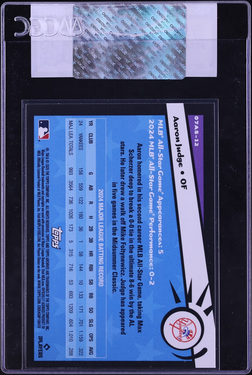 2025 Topps Archives '07 All Stars Aaron Judge #07AS-12 CGC AUTH