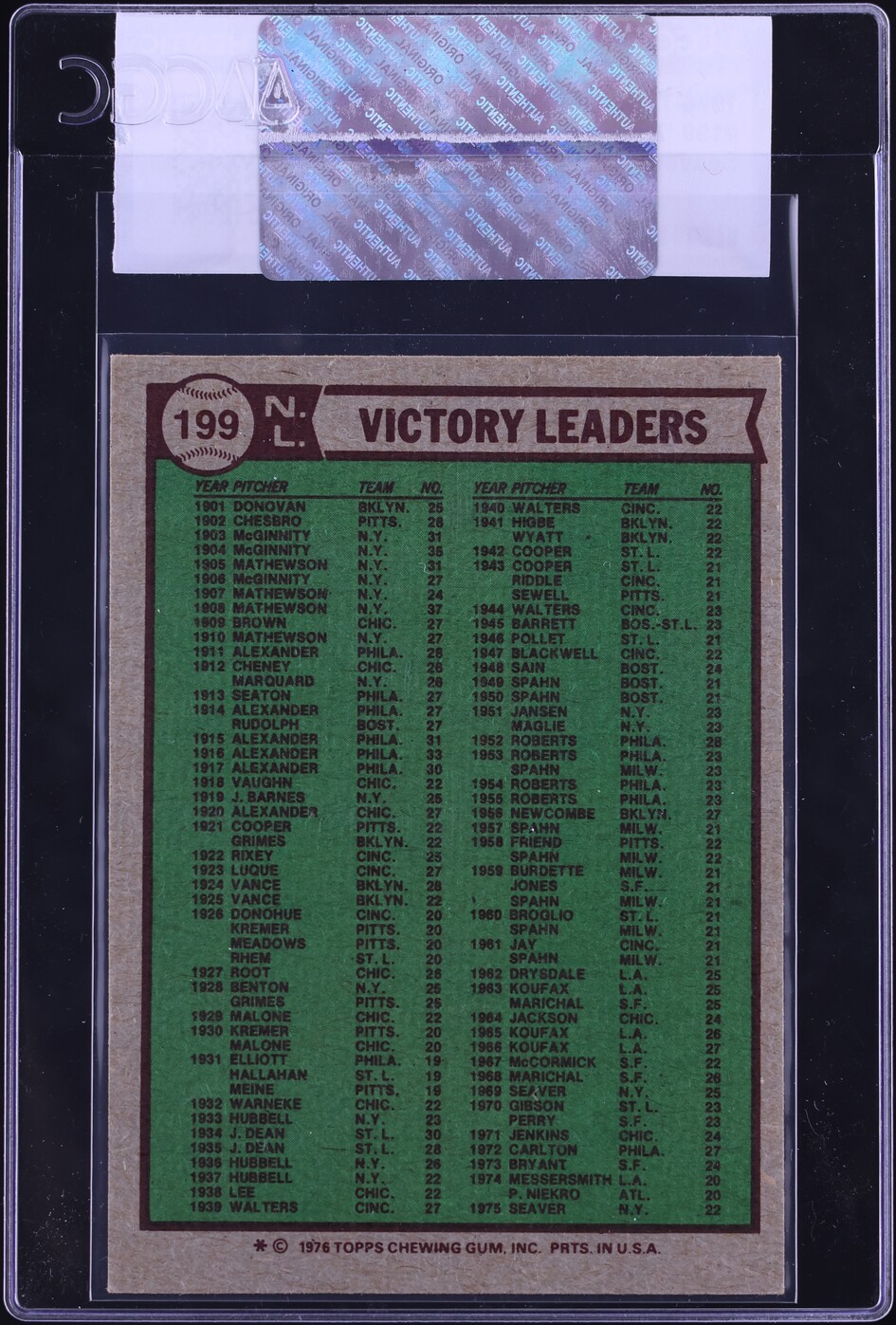 1976 Topps Tom Seaver Jones Messersmith '75 VICTORY LEADERS #199 CGC AUTH