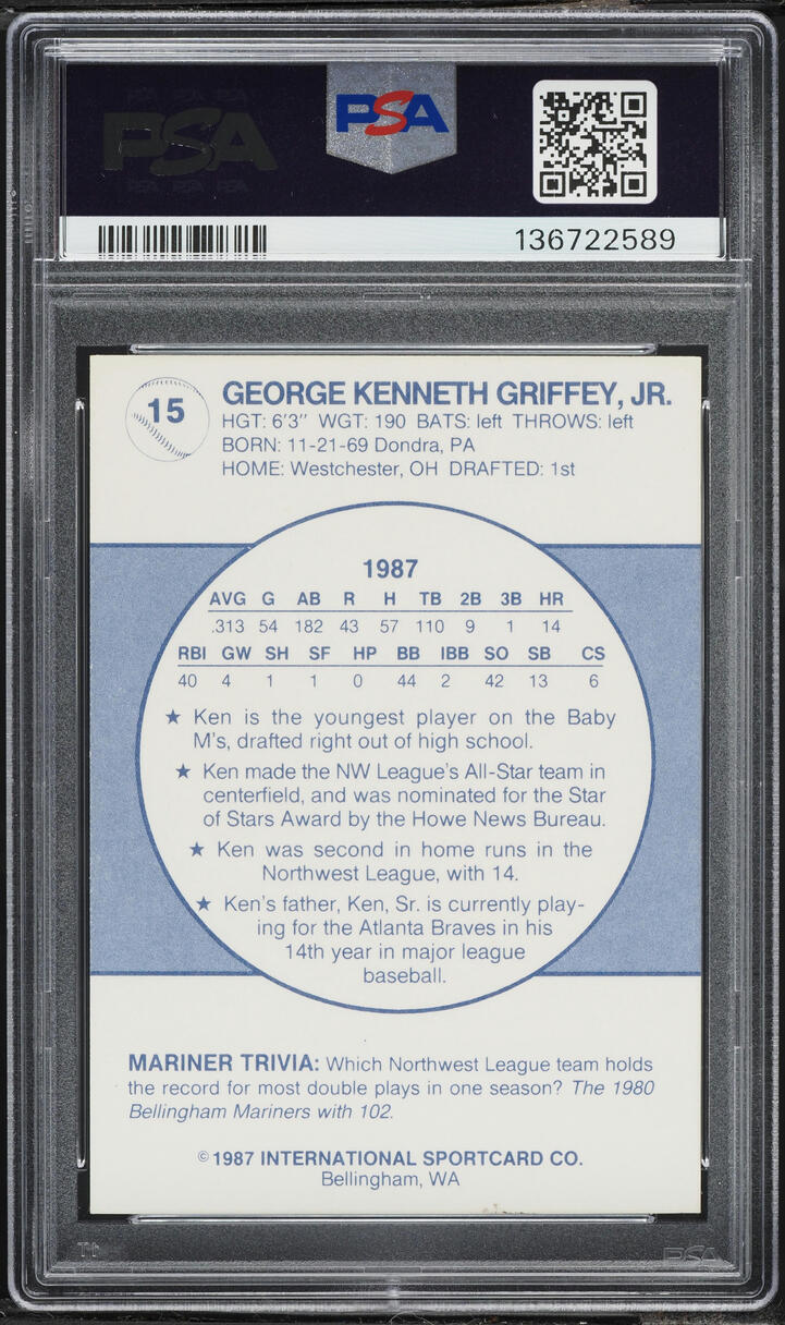 1987 Bellingham Mariners Team Issue Ken Griffey Jr. ROOKIE #15 PSA 6 EXMT
