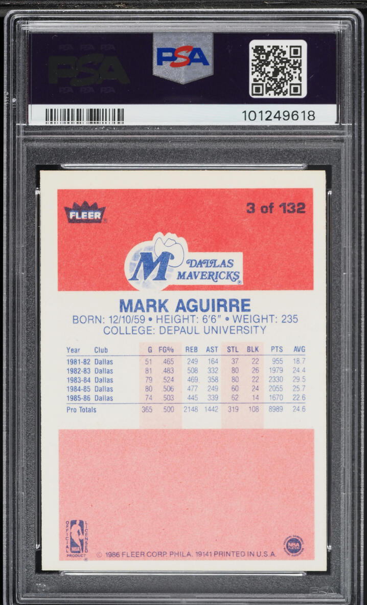 1986 Fleer Basketball Mark Aguirre #3 PSA 6 EXMT