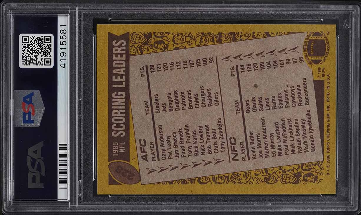 1986 Topps Football Gary Anderson Kevin Butler SCORING LDRS #228 PSA 8 NM-MT