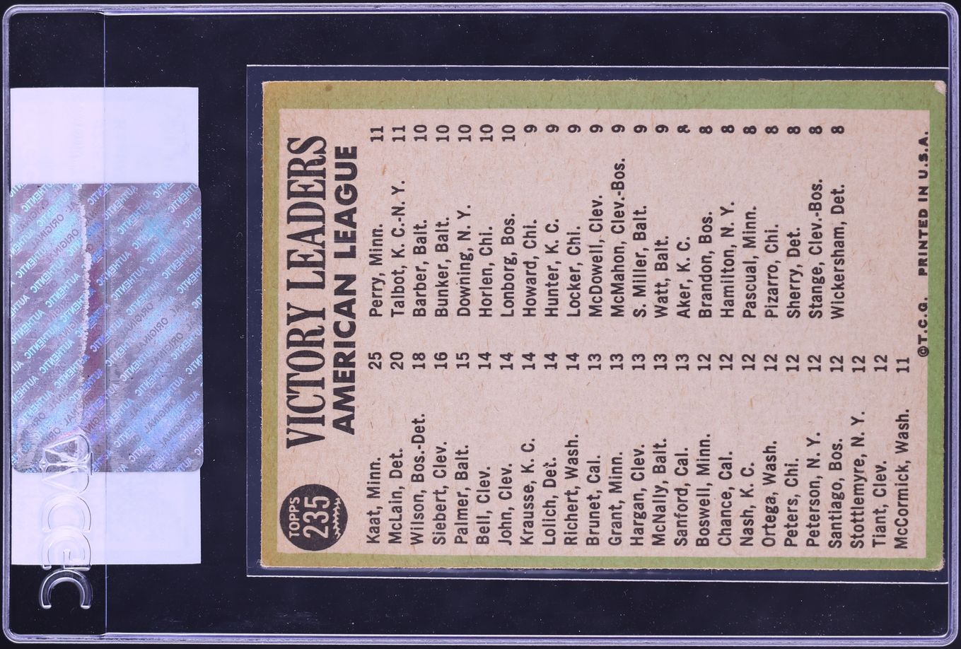 1967 Topps Jim Kaat Denny Mclain Earl Wilson AL PITCHING LEADERS #235 CGC AUTH