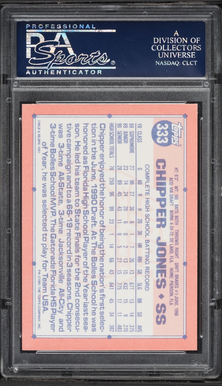 1991 Topps Tiffany Chipper Jones ROOKIE #333 PSA 8 NM-MT