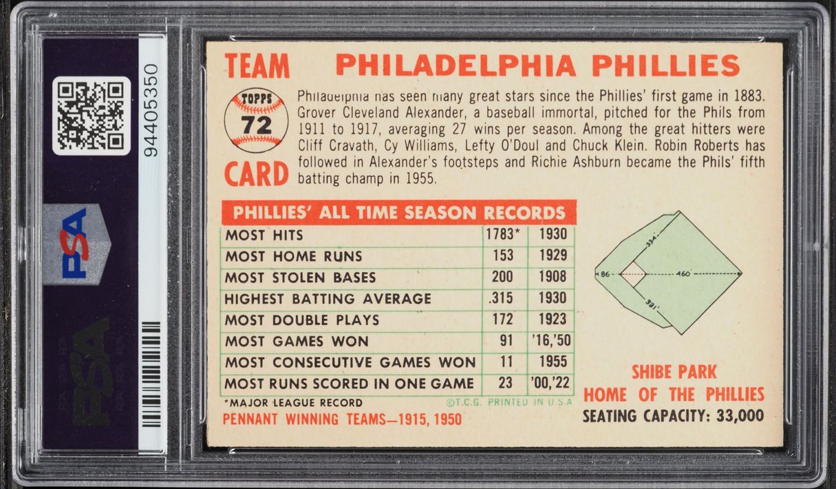 1956 Topps Phillies Team NO DATE NAME CENTER, WHITE BACK #72 PSA 7 NRMT