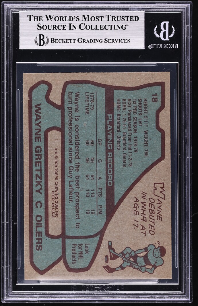 1979 Topps Hockey Wayne Gretzky ROOKIE #18 BGS 7.5 NRMT+