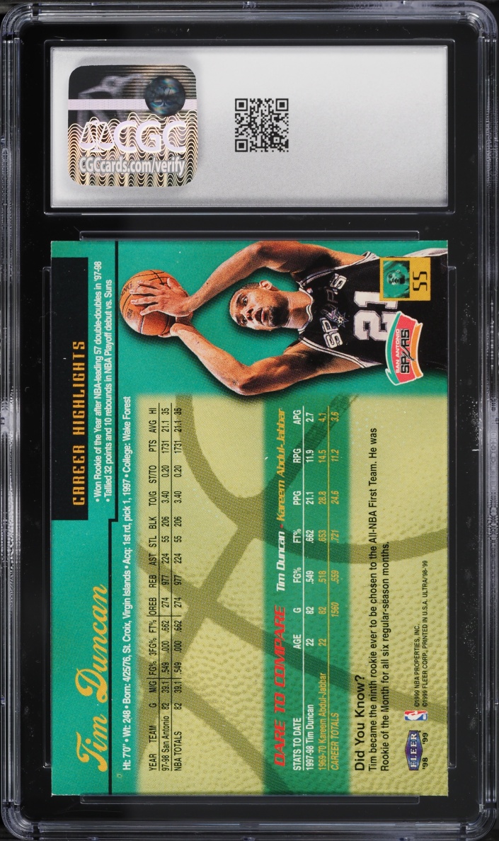 1998 Ultra Basketball Tim Duncan #55 CGC 9.5 MINT+