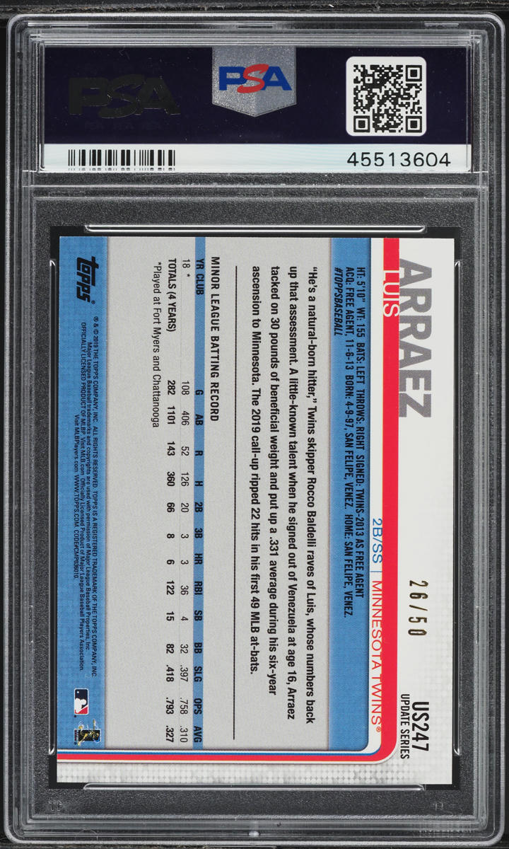 2019 Topps Update Mother's Day Pink Luis Arraez ROOKIE /50 #US247 PSA 9 ...