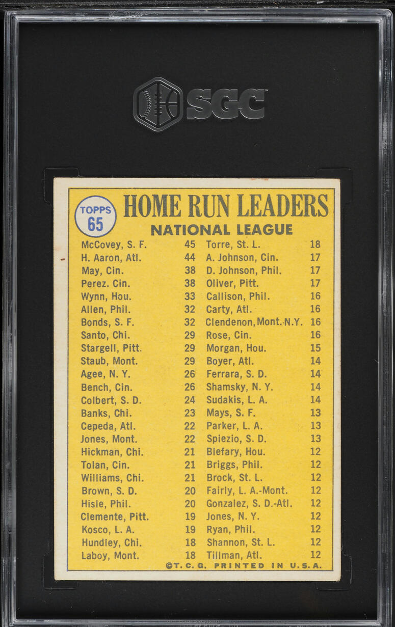 1970 Topps Willie McCovey Hank Aaron Lee May NL HR LDRS #65 SGC 6 EXMT