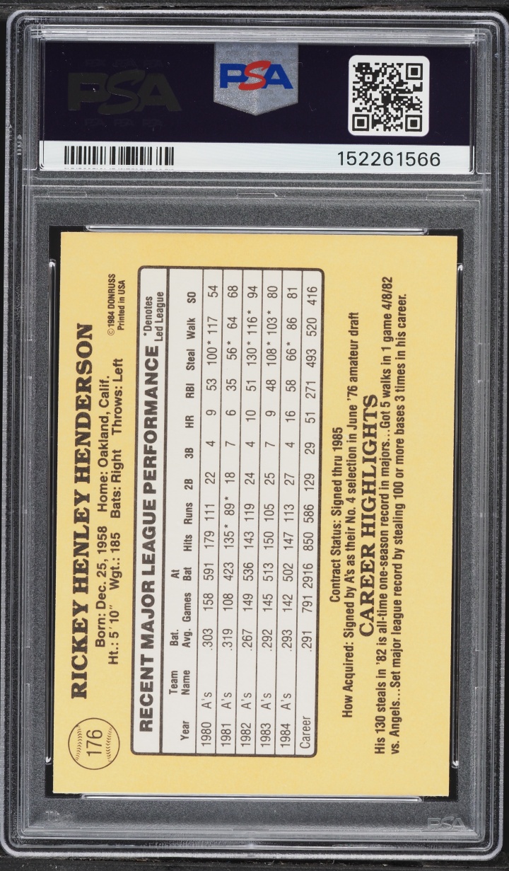 1985 Donruss Rickey Henderson #176 PSA 5 EX
