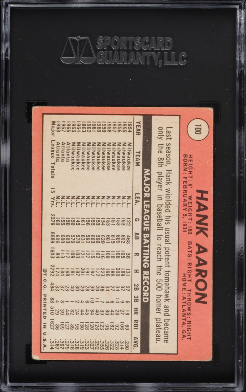 1969 Topps Hank Aaron #100 SGC 2.5 GD+