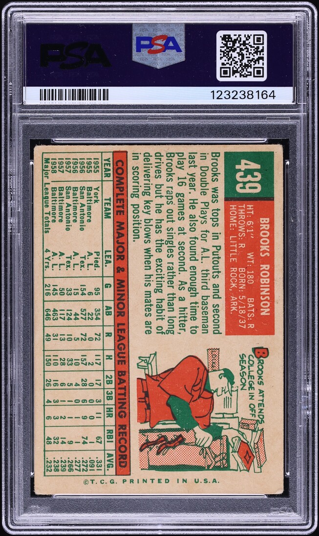 1959 Topps Brooks Robinson #439 PSA 3 VG