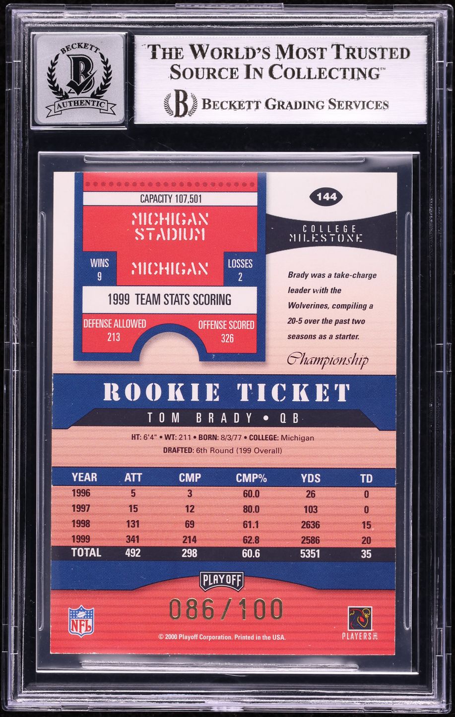 2000 Playoff Contenders Championship Ticket Tom Brady RC AUTO /100 BAS BGS AUTH