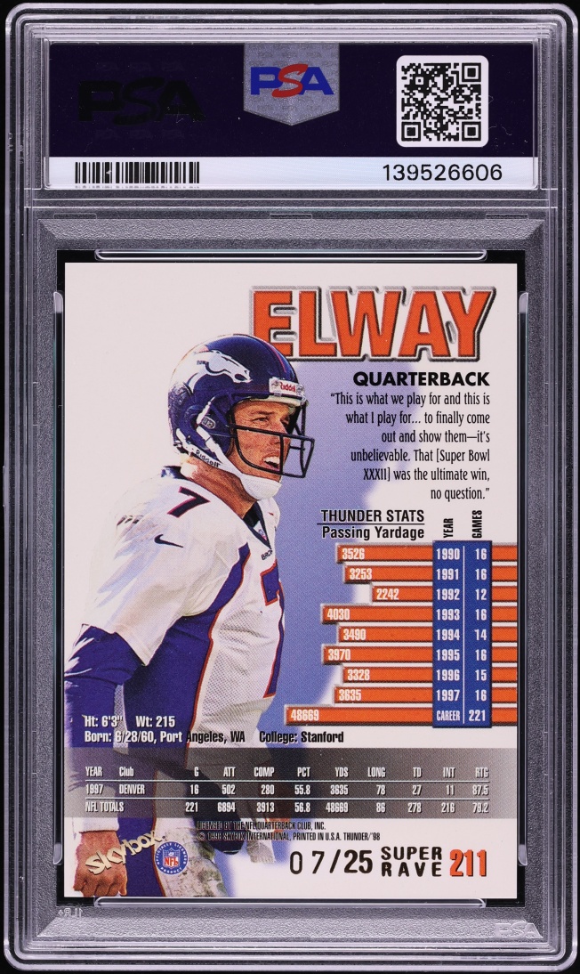 1998 Skybox Thunder Super Rave John Elway JERSEY # 7/25 #211 PSA 7 NRMT - Photo 2