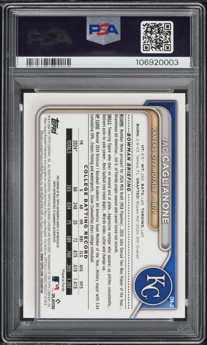 2024 Bowman Chrome Sapphire Gold Jac Caglianone PROSPECT AUTO /50 #CPA-JC PSA 9 MINT