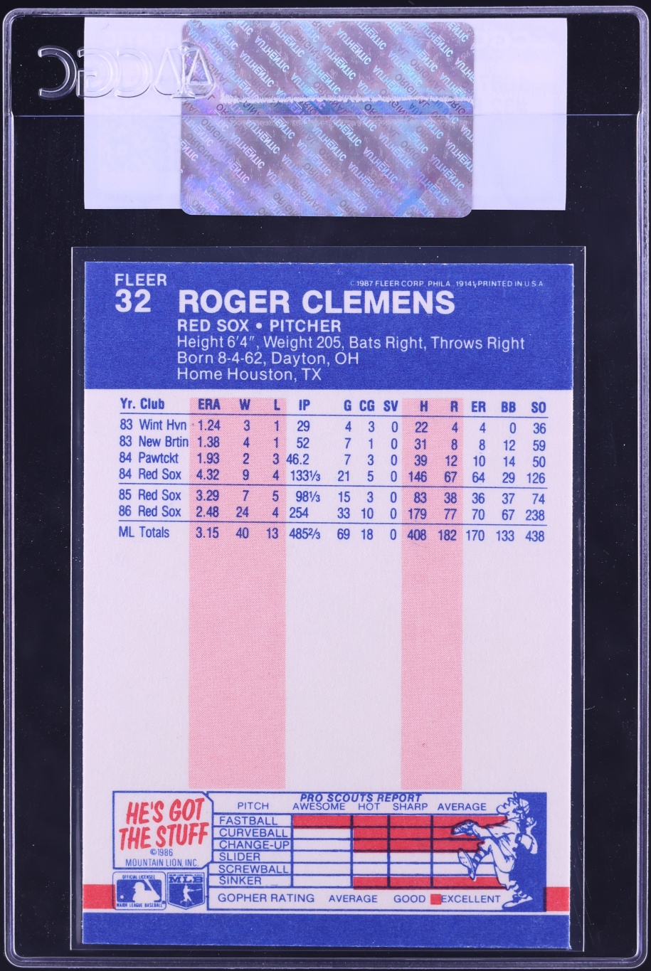 1987 Fleer Glossy Roger Clemens #32 CGC AUTH