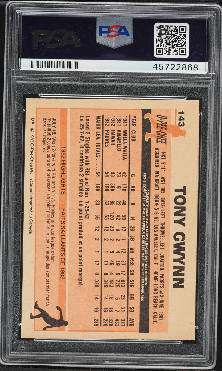 1983 O-Pee-Chee Tony Gwynn ROOKIE #143 PSA 4 VGEX