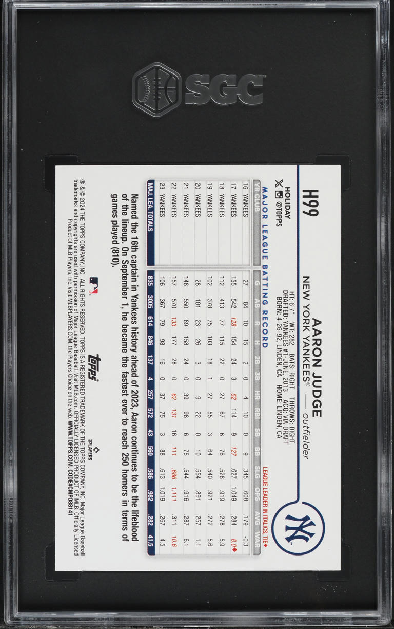 2024 Topps Holiday Aaron Judge #H99 SGC 10 GEM MINT