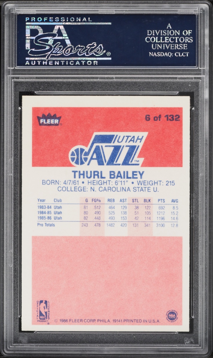 1986 Fleer Basketball Thurl Bailey ROOKIE #6 PSA 9 MINT
