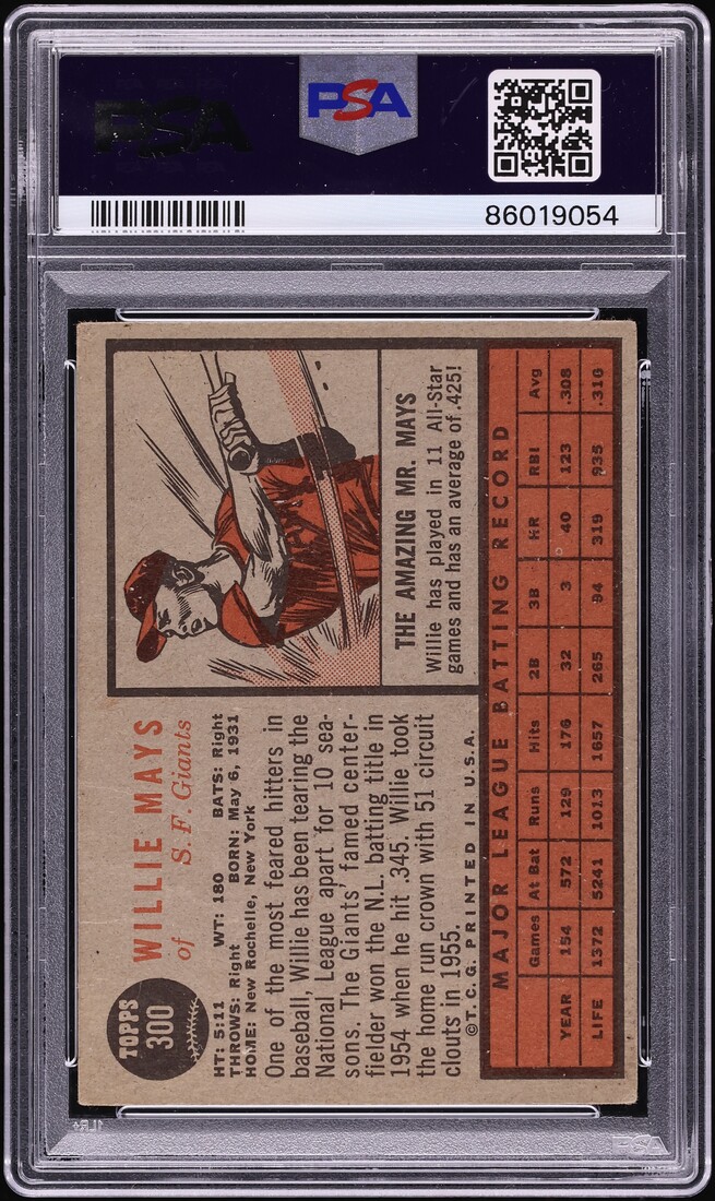 1962 Topps Willie Mays #300 PSA 2 GD