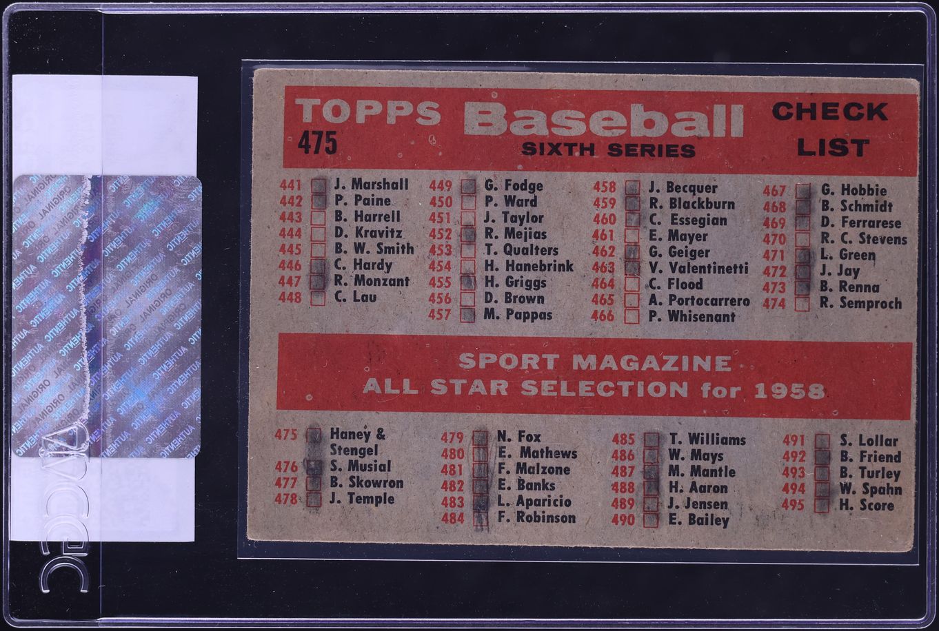 1958 Topps Managers Casey Stengel Fred Haney ALL STAR #475 CGC AUTH