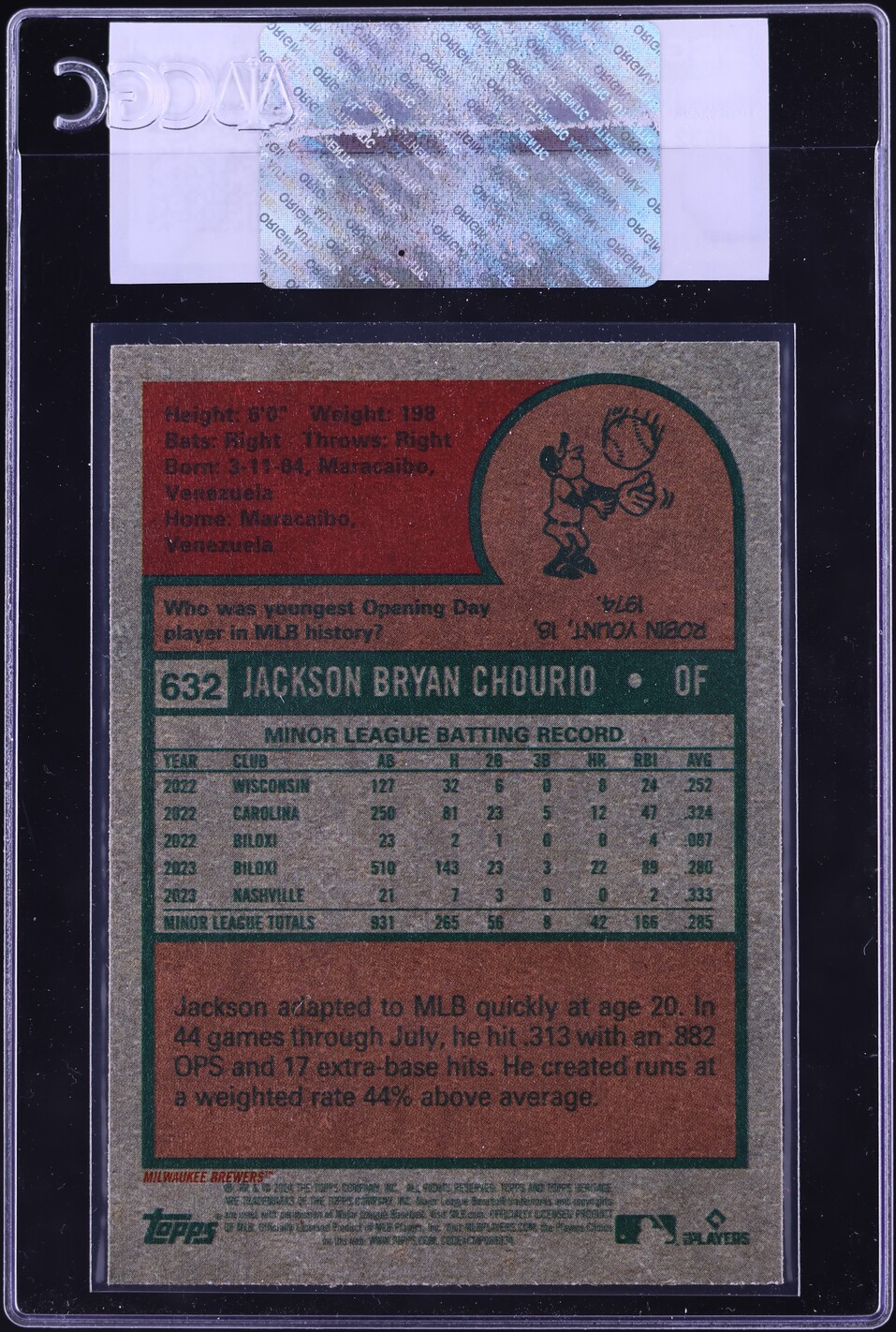 2024 Topps Heritage High Number Jackson Chourio ROOKIE #632 CGC AUTH
