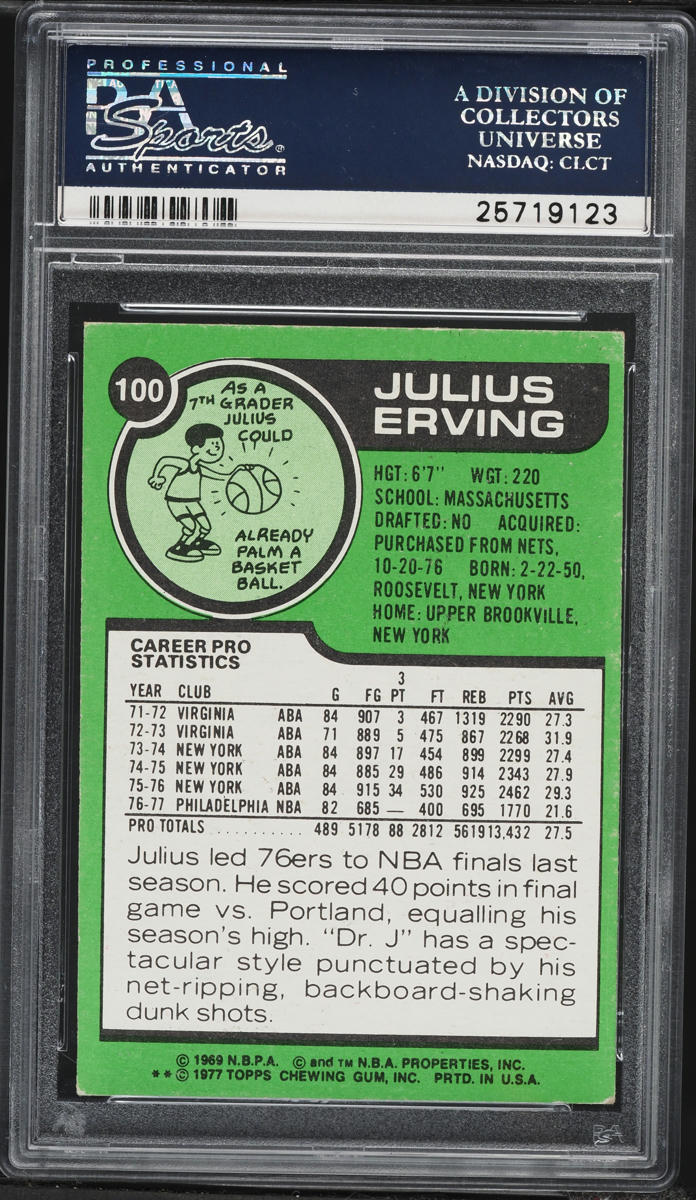 1977 Topps Basketball All-Star Julius Erving #100 PSA 4 VGEX