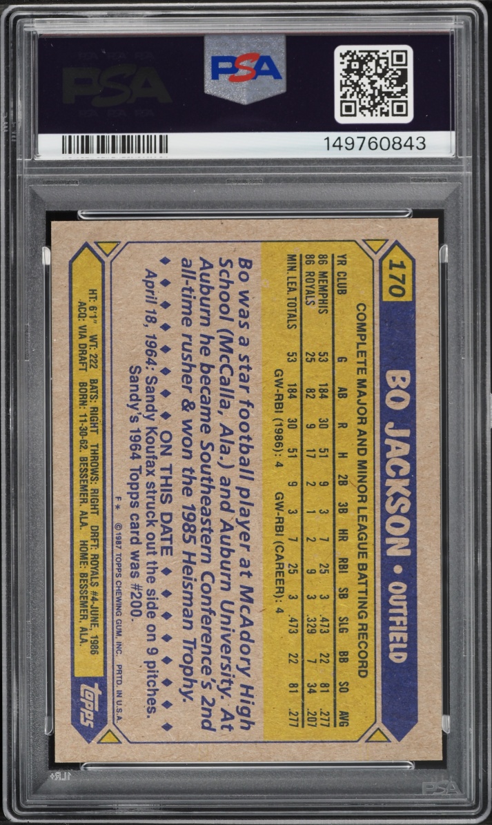 1987 Topps Future Stars Bo Jackson ROOKIE #170 PSA 8 NM-MT