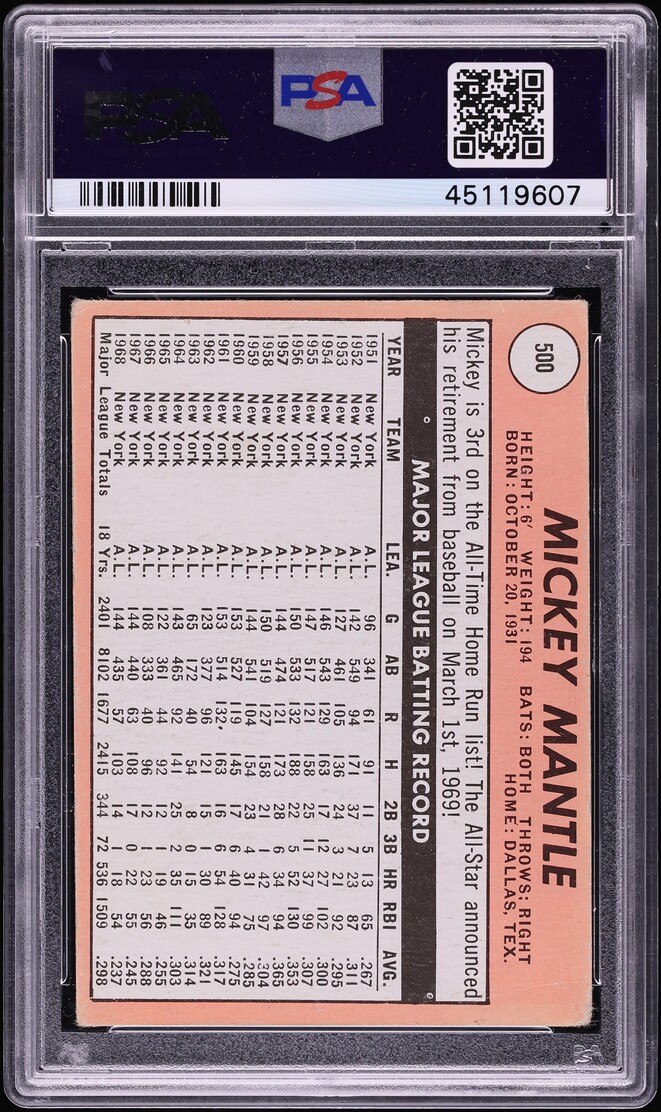 1969 Topps Mickey Mantle LAST NAME IN WHITE #500 PSA 3 VG