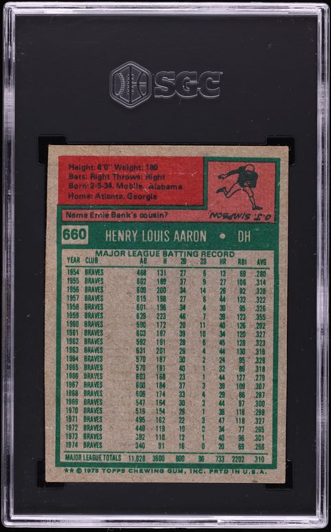 1975 Topps Hank Aaron #660 SGC 6 EXMT