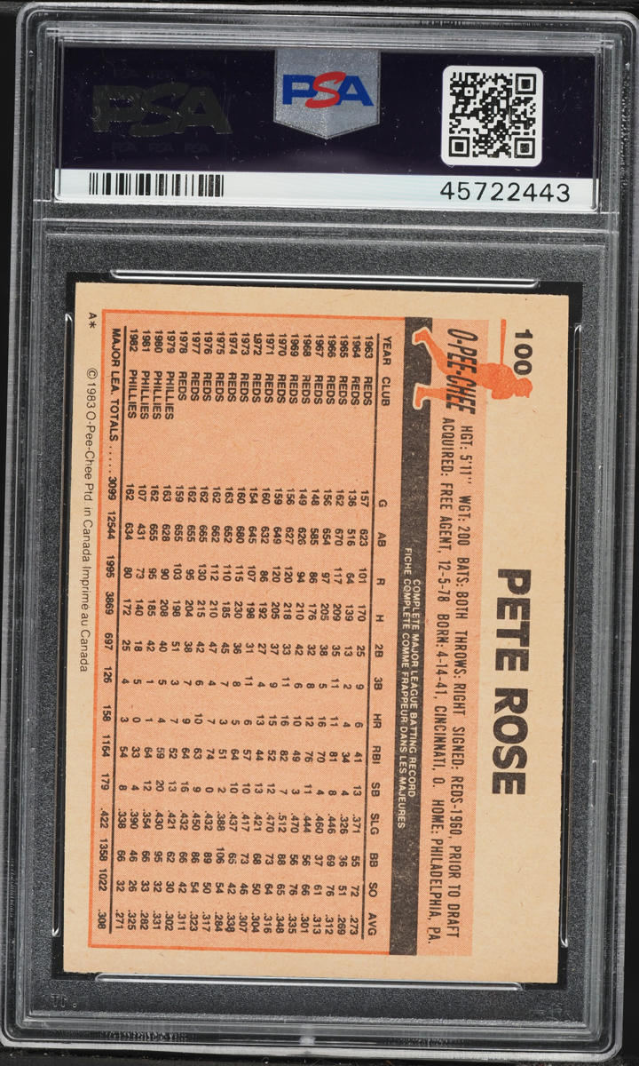 1983 O-Pee-Chee Pete Rose #100 PSA 7 NRMT