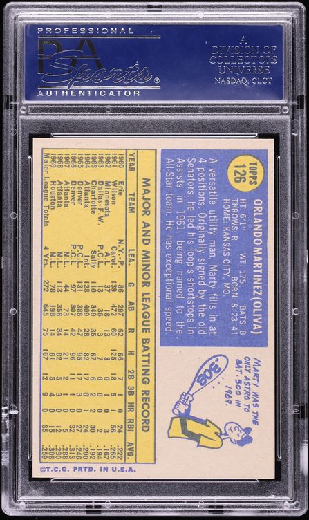1970 Topps Marty Martinez #126 PSA 8 NM-MT