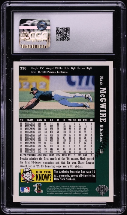 1997 Collector's Choice Mark McGwire #330 CGC 8 NM-MT