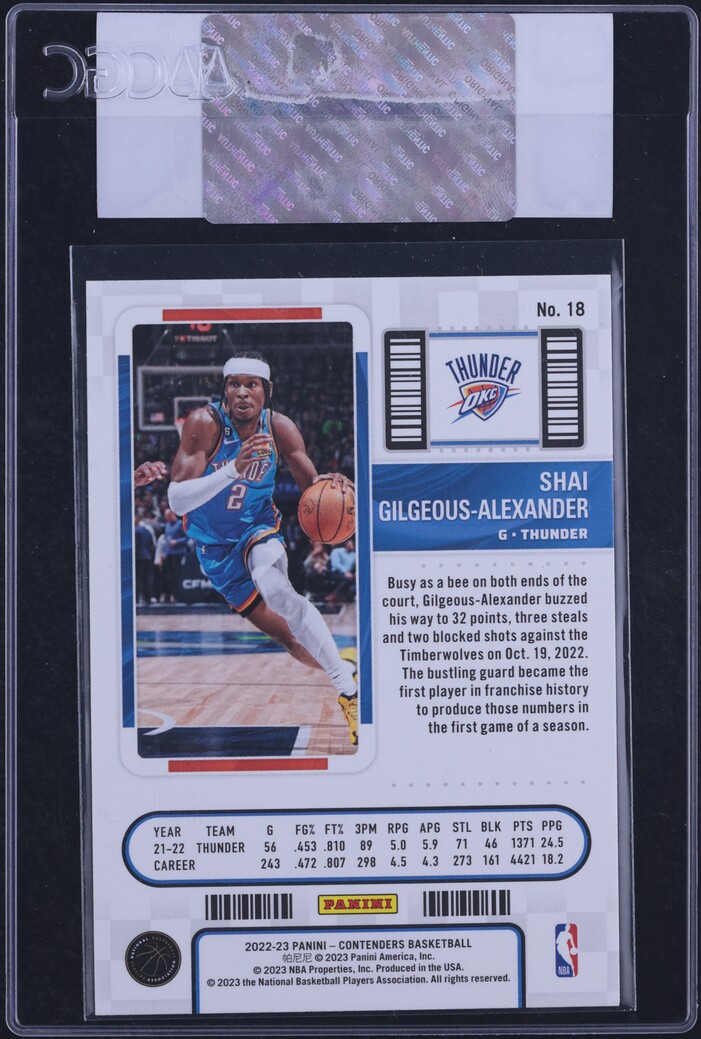 2022 Panini Contenders Retail Shai Gilgeous-Alexander #18 CGC AUTH