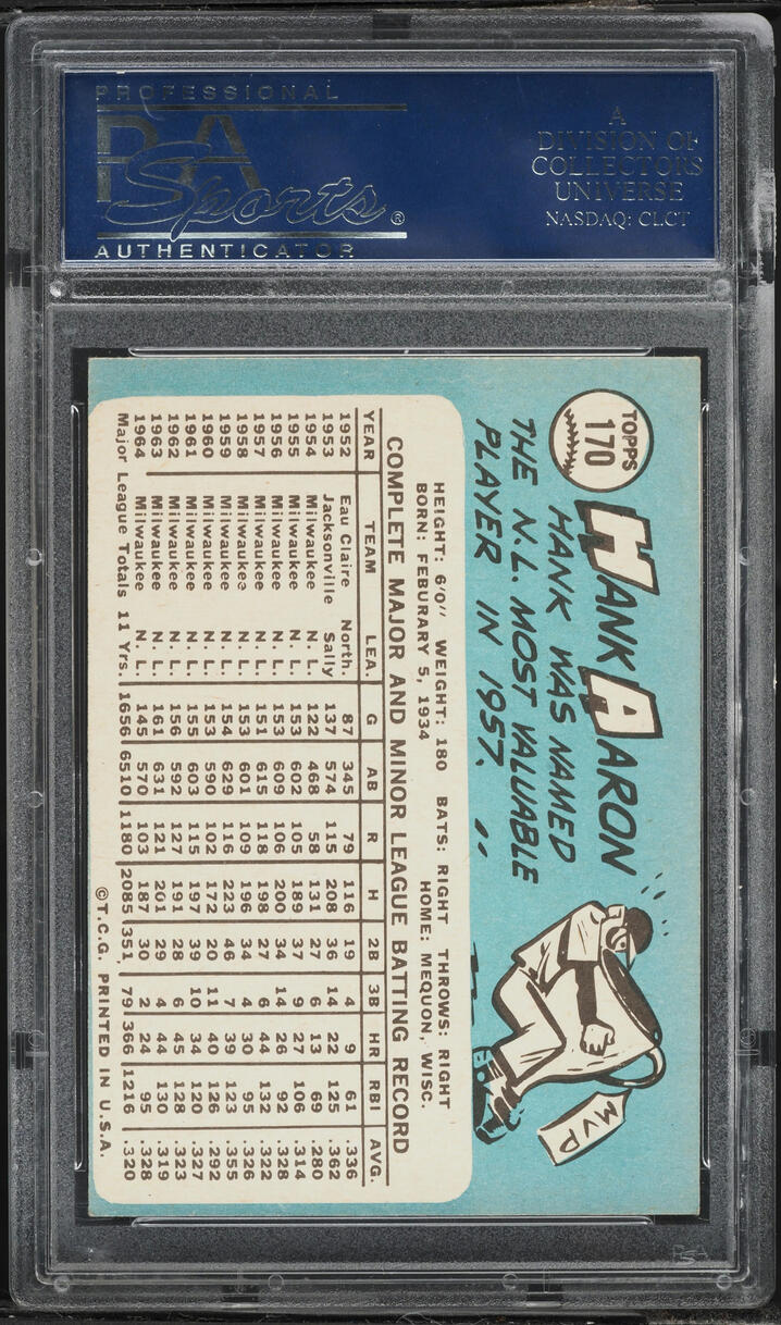 1965 Topps Hank Aaron #170 PSA 6 EXMT