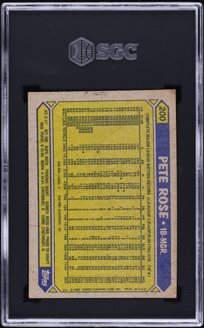 1987 Topps Pete Rose #200 SGC 4 VGEX
