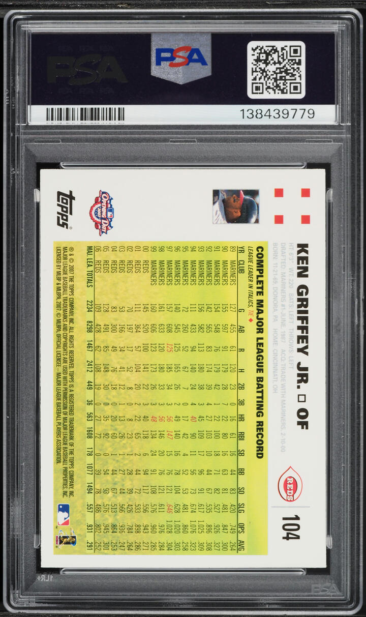 2007 Topps Opening Day Ken Griffey Jr. #104 PSA 7 NRMT
