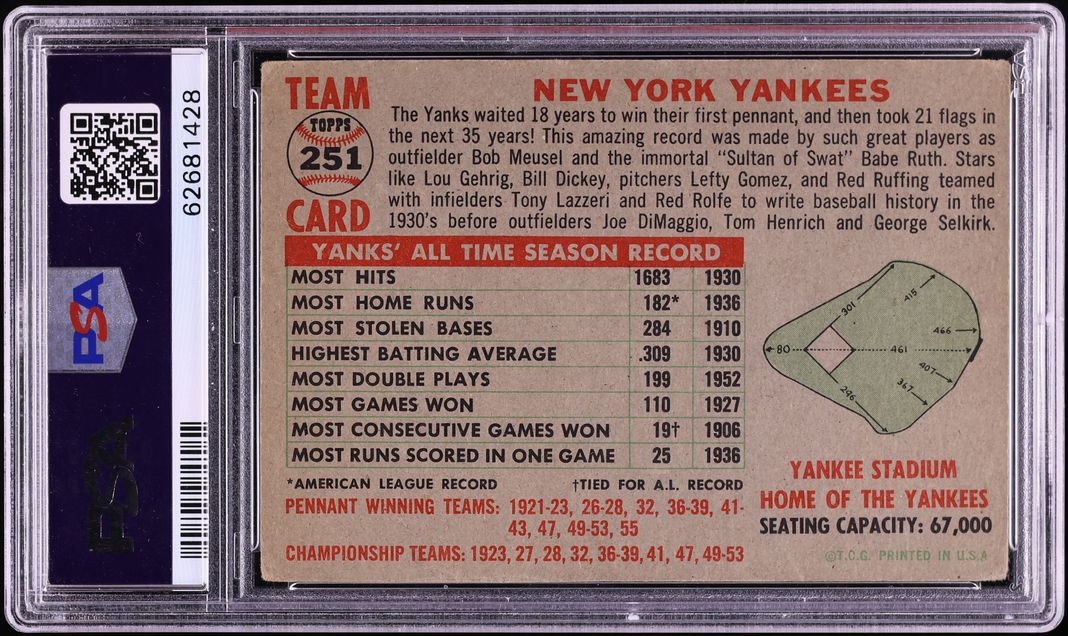1956 Topps Yankees Team #251 PSA 2.5 GD+