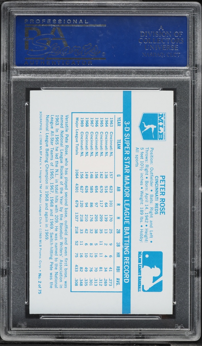 1970 Kellogg's Pete Rose #2 PSA 9 MINT
