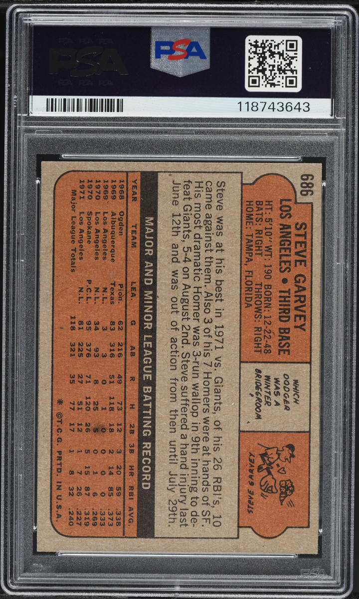 1972 Topps Steve Garvey #686 PSA 6 EXMT