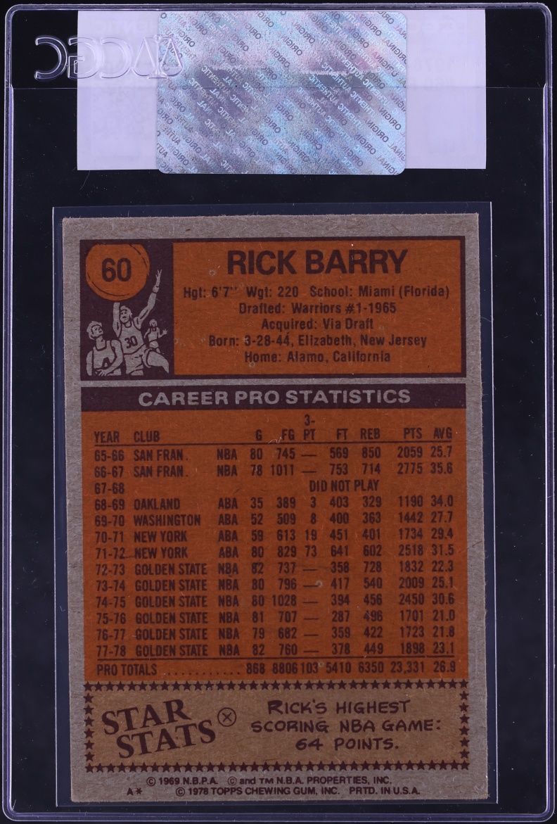 1978 Topps Basketball Rick Barry #60 CGC AUTH