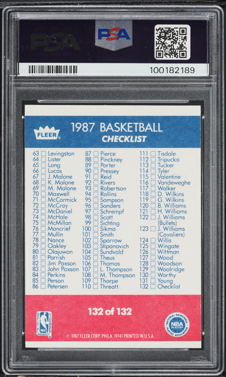 1987 Fleer Basketball Checklist 1-132 #132 PSA 7 NRMT