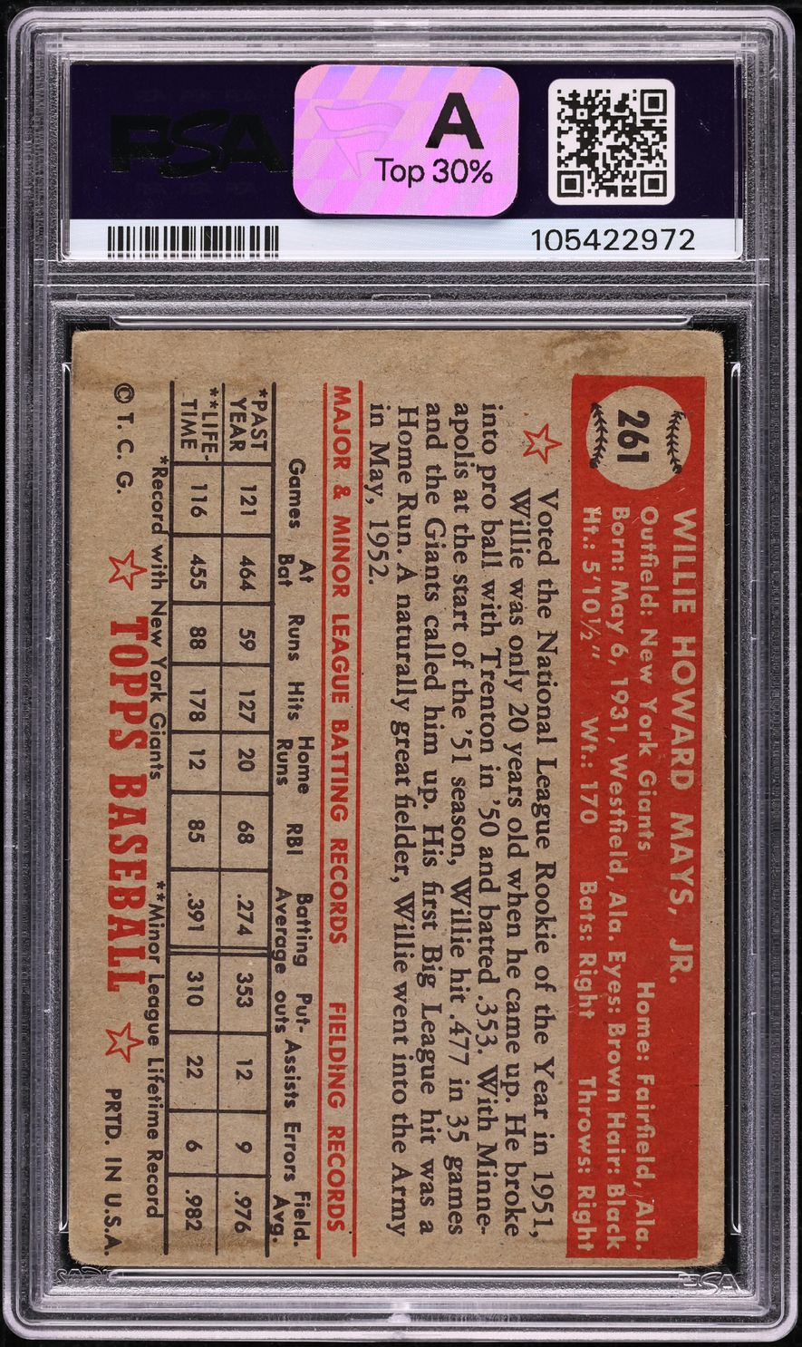 1952 Topps Willie Mays #261 PSA 2 GD