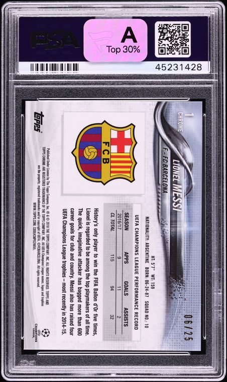 2017 Topps Chrome UEFA Champions League Orange Refractor Lionel Messi /25 #1 PSA 10 GEM MINT