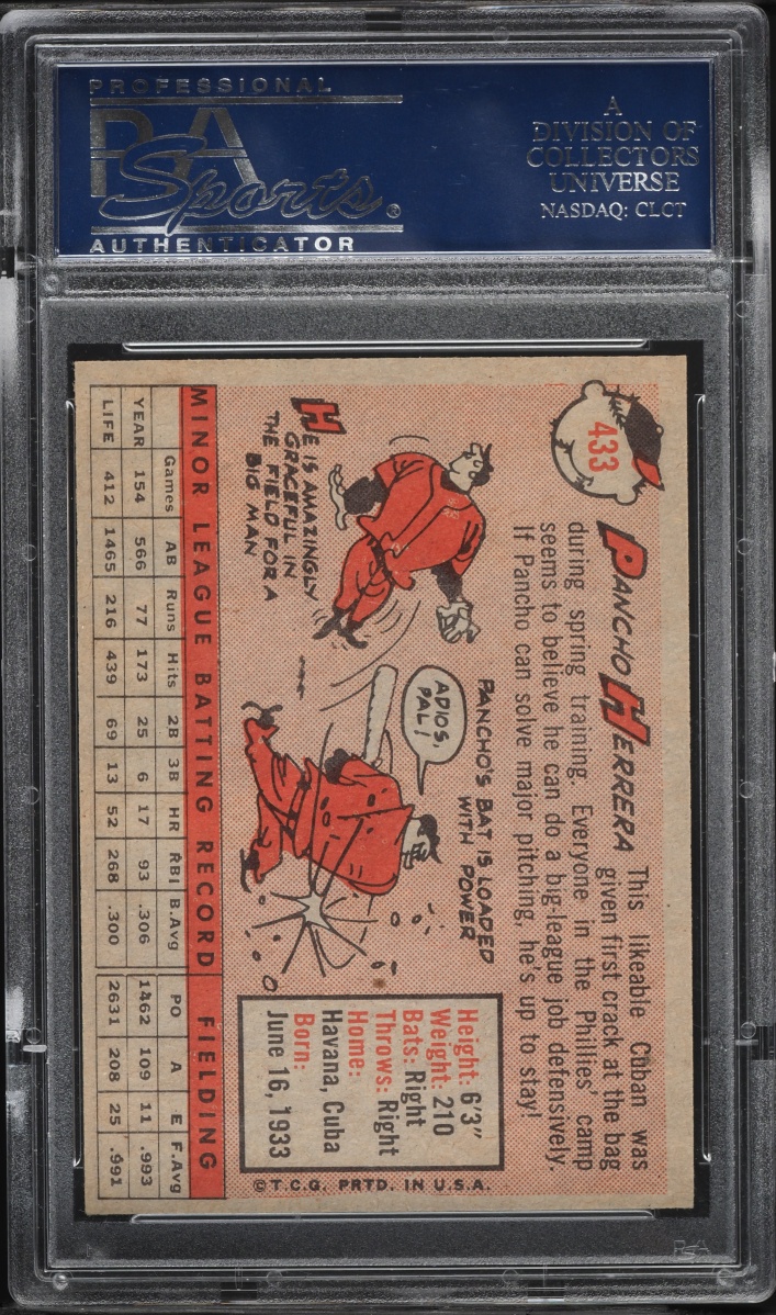 1958 Topps Pancho Herrera #433 PSA 7.5 NRMT+ - Photo 2