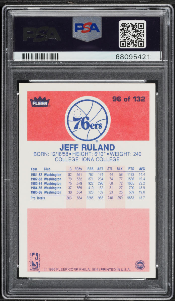 1986 Fleer Basketball Jeff Ruland #96 PSA 6 EXMT